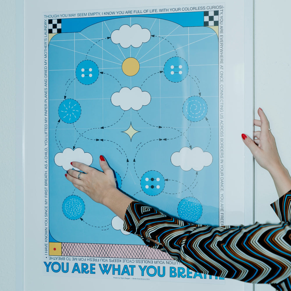 Limited Art Poster (Signe Bagger x Birdie®)
